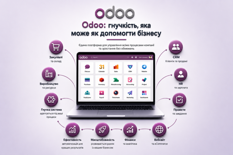 Чи підходить вам Odoo?
