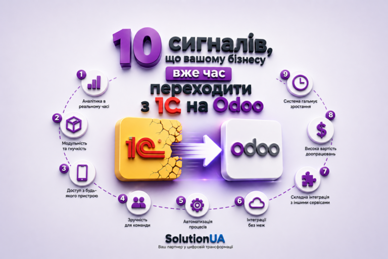 10 сигналів, що вашому бізнесу вже час переходити з 1С на Odoo