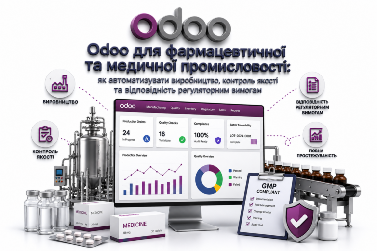 Odoo для фармацевтичної та медичної промисловості