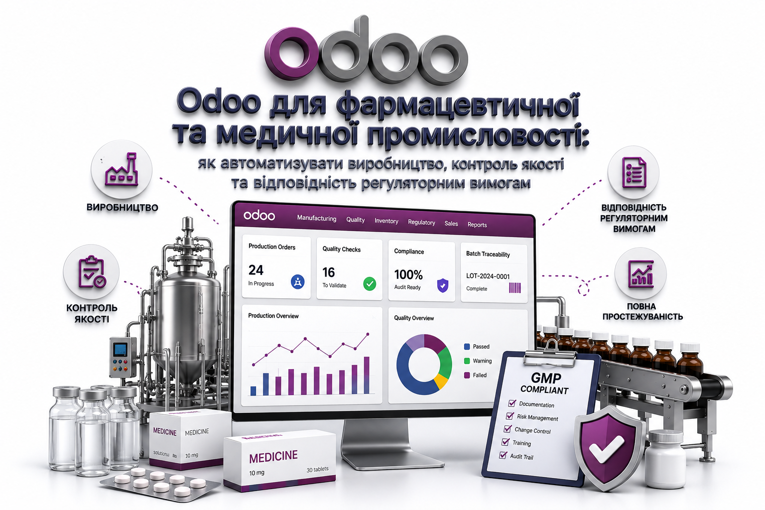 Odoo для фармацевтичної та медичної промисловості