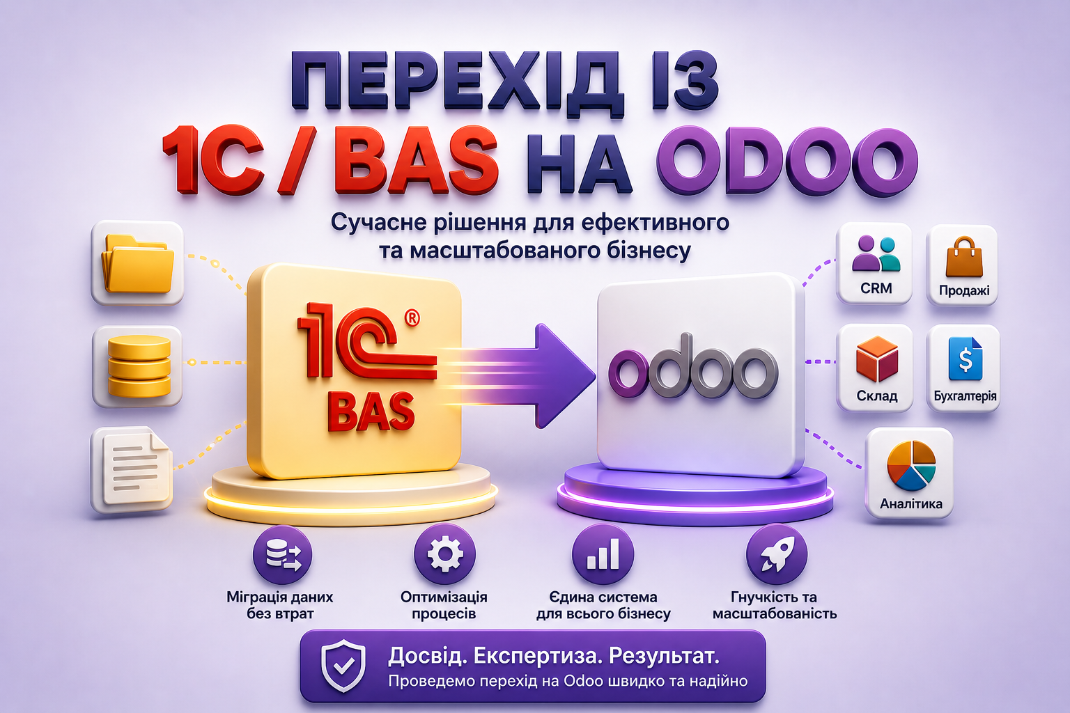 Перехід із 1С / BAS на Odoo