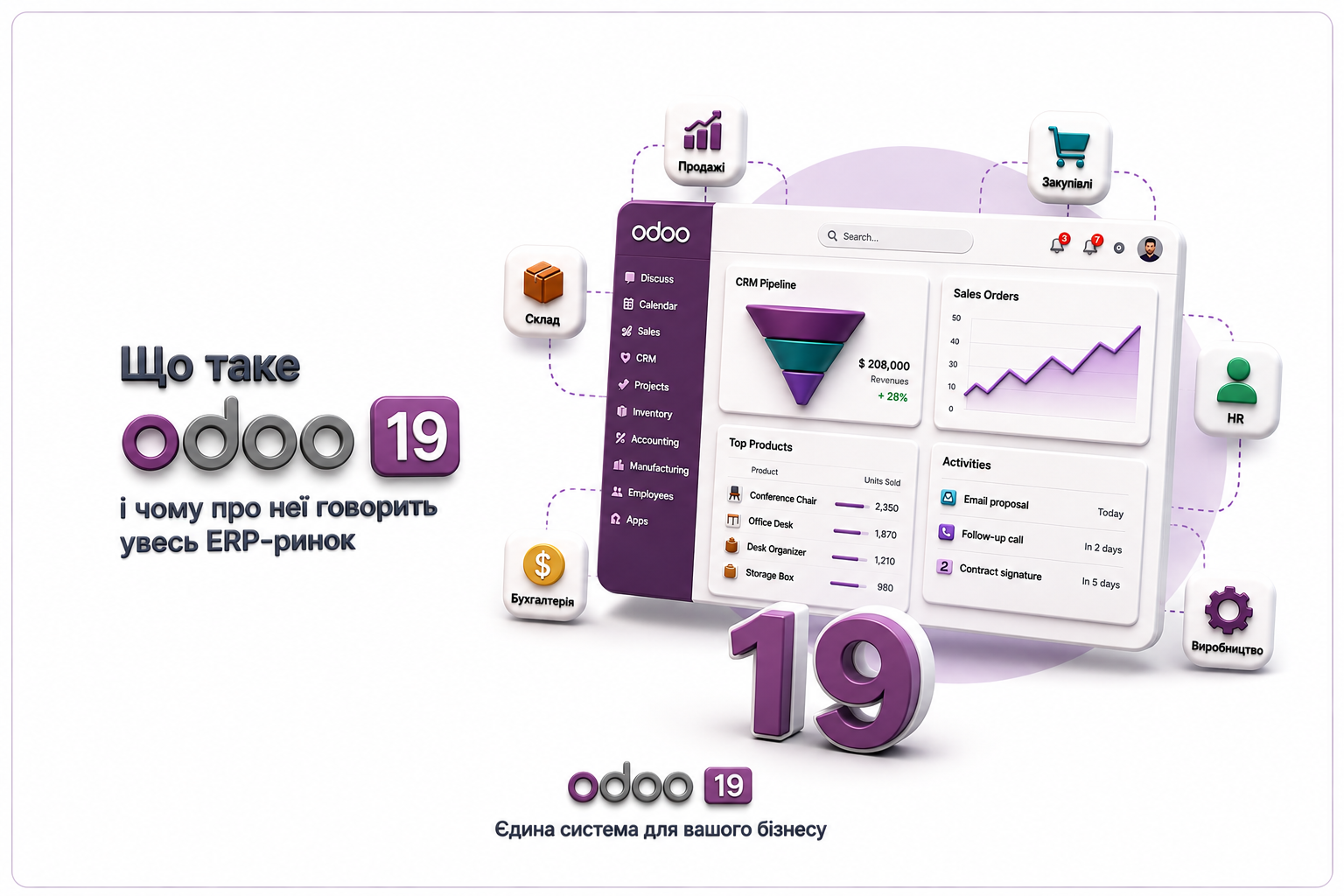 Odoo 19_1