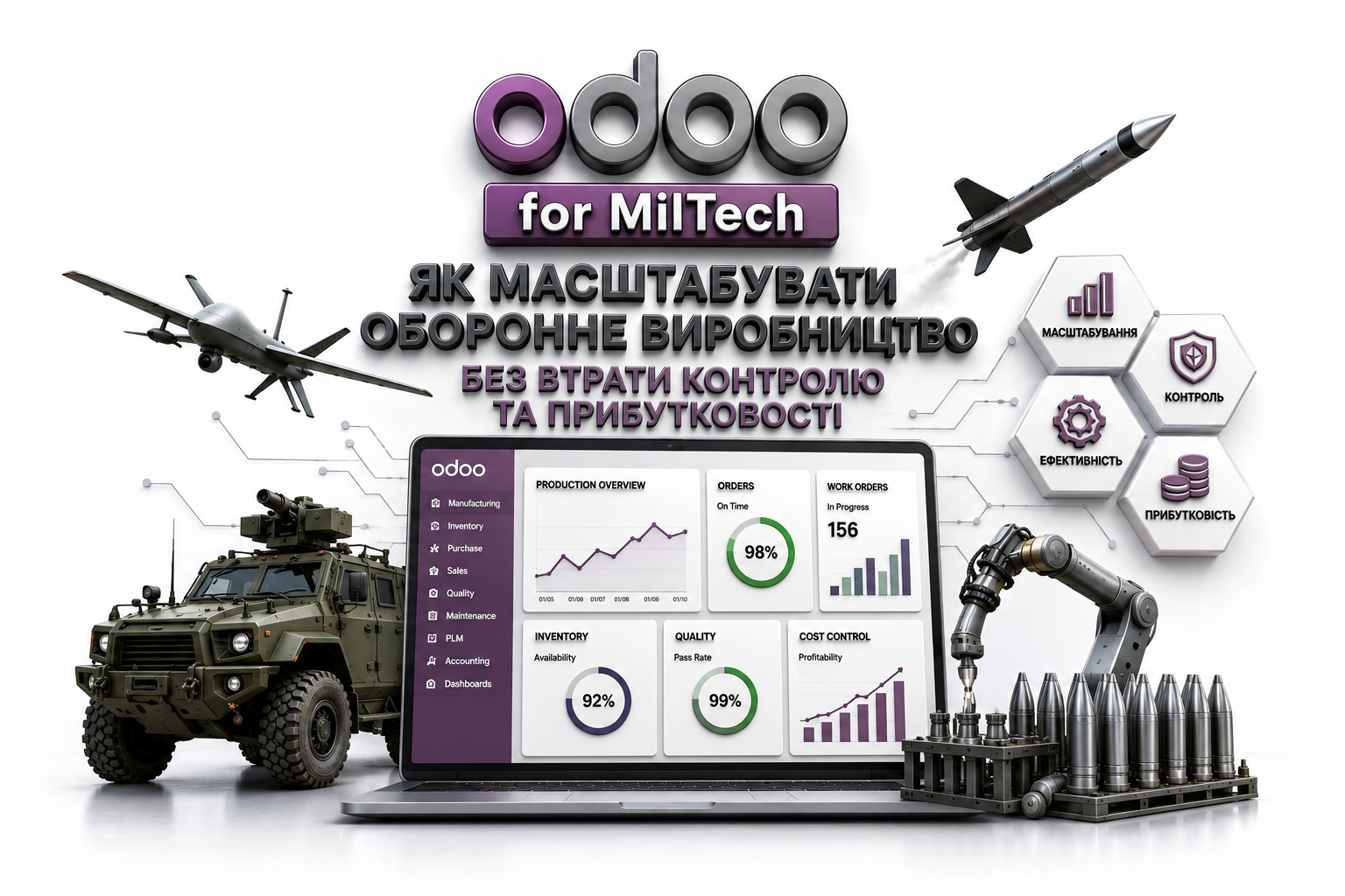 Odoo для MilTech
