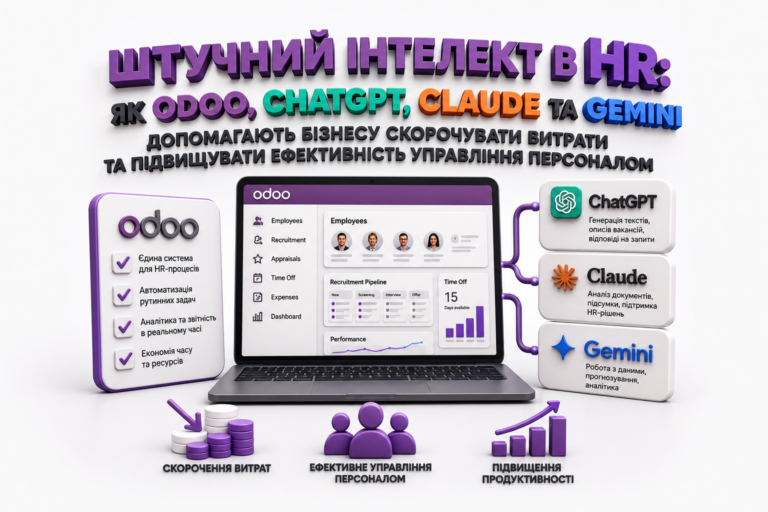 Штучний інтелект в HR: як Odoo, ChatGPT, Claude та Gemini допомагають бізнесу скорочувати витрати та підвищувати ефективність управління персоналом