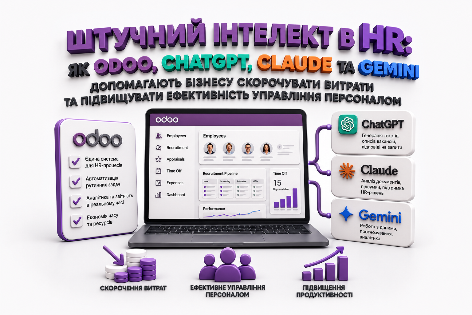 Штучний інтелект в HR: як Odoo, ChatGPT, Claude та Gemini допомагають бізнесу скорочувати витрати та підвищувати ефективність управління персоналом