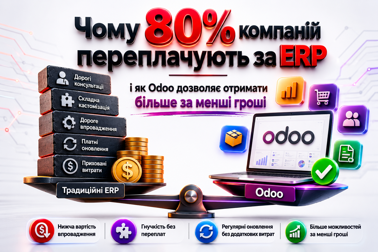 Чому 80% компаній переплачують за ERP і як Odoo дозволяє отримати більше за менші гроші