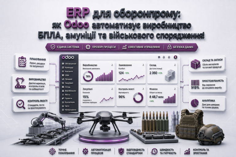 ERP для оборонпрому: як Odoo автоматизує виробництво БПЛА, амуніції та військового спорядження