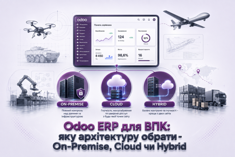 Odoo ERP для ВПК: яку архітектуру обрати - On-Premise, Cloud чи Hybrid