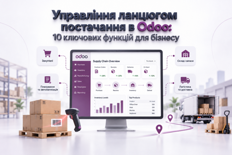 Управління ланцюгом постачання в Odoo: 10 ключових функцій для бізнесу